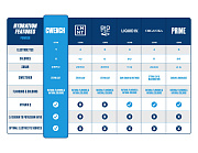 Cwench Hydration Mix Berry Crush 315 гр.